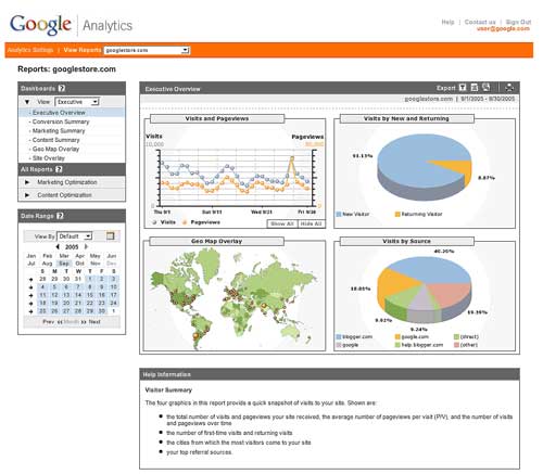 google analytics googleanalytics 