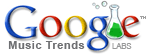google googletrends googlemusictrends googlemusic music trends googletalk