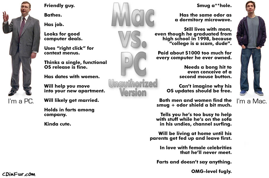 mac pc adalet