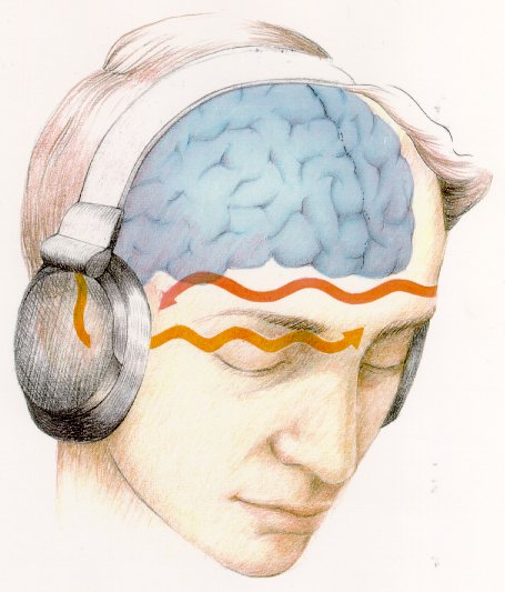 beyin digital drugs audio therapy
