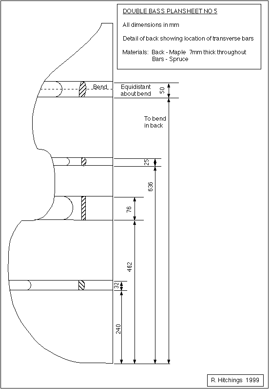 doublebass kontrbas doublebassmaking plans