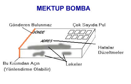 bomba paket dikkat kargo kurye