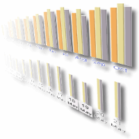 internet türkiye sayılar numbers