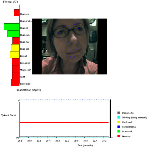 facereader face autism