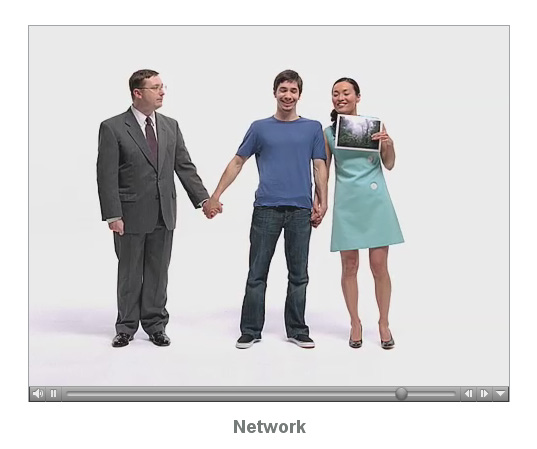 mac apple pc network reklam