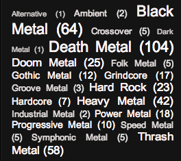 80s 90s metal